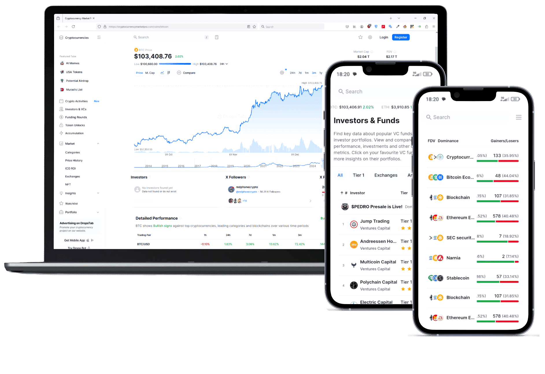 Argent Fluxor plateforme financière