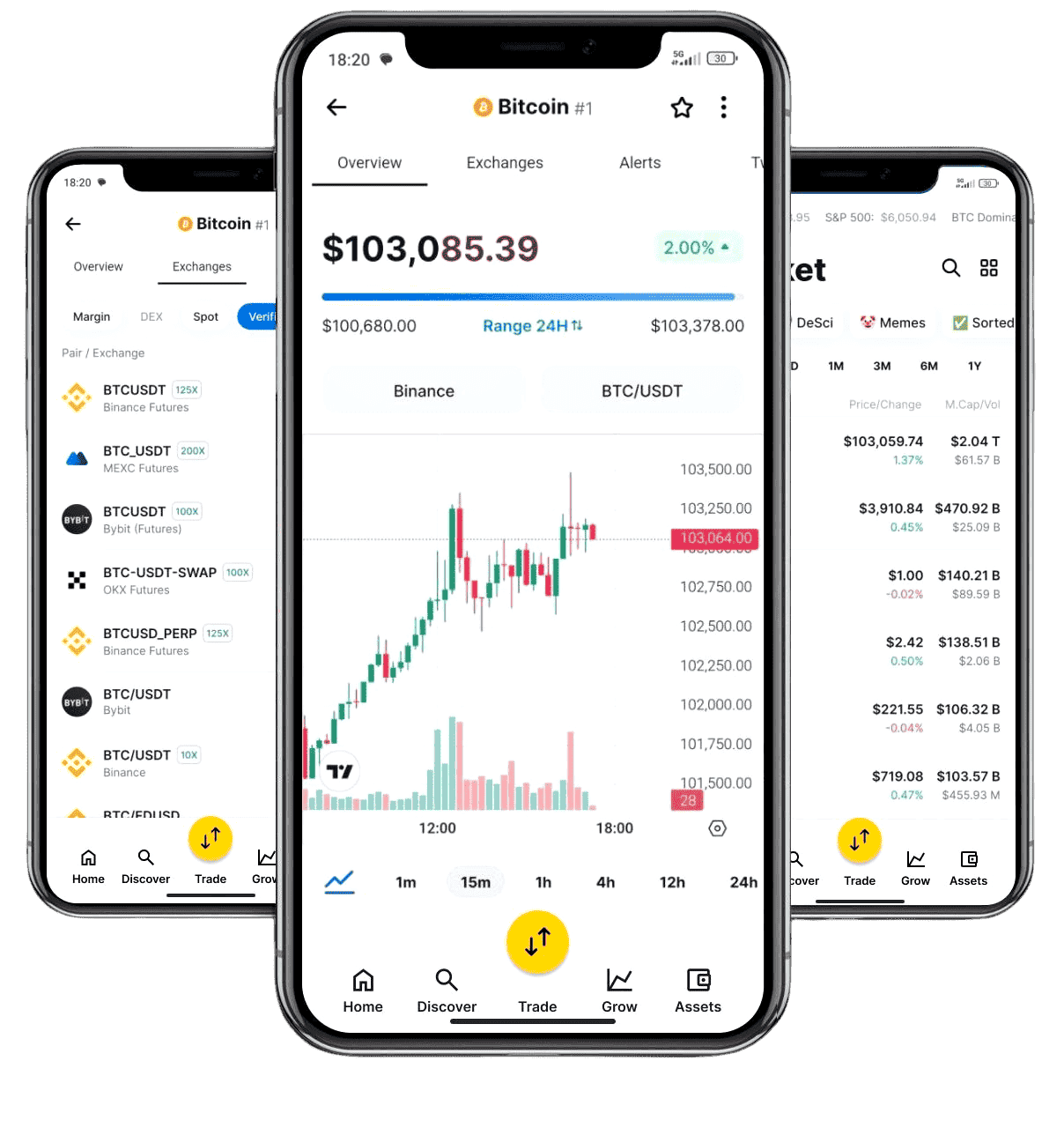 Argent Fluxor plateforme de trading